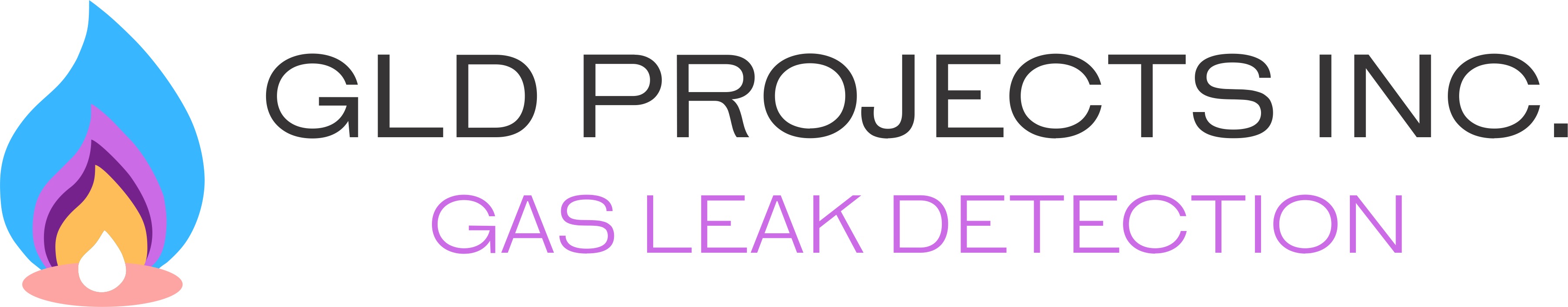 GLD PRojects Inc May 2022